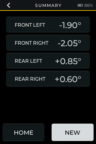 Summary screen with all four corner angles